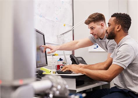 Peform Computer Programing 的图像结果