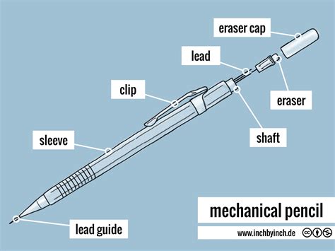 Mechanical Pencil Parts