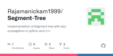 Code Segment Tree 的图像结果