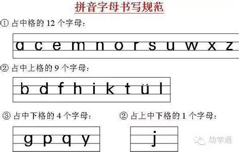 Kuy language and alphabet