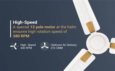 Buy RR Signature Rapid Deco 1200mm High Speed Ceiling Fan For Home and ...