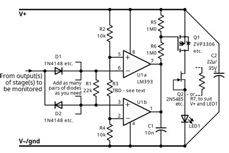 Visual Overload 的图像结果