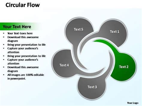 Circular Flow Chart PowerPoint Template 的图像结果