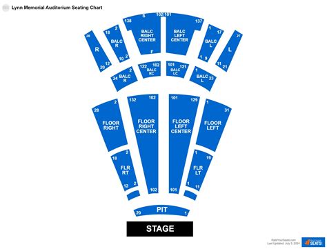 Memorial Auditorium Seating Chart