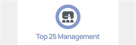 NIRF India Management Rankings 2025: Top 25 B-Schools List – fundaspring