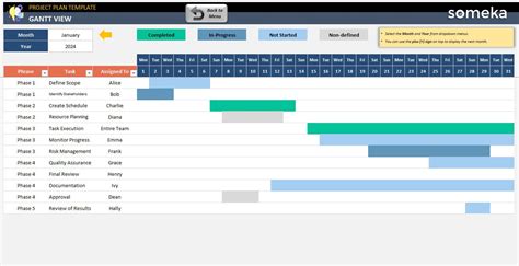 Image result for Creating Project Plan in Excel