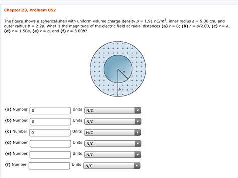 Image result for Spherical Shell Volume