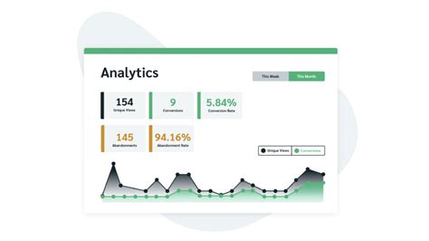 Intellistack Formstack 的图像结果