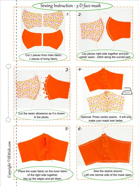Sew It Online Face Mask Pattern 的图像结果