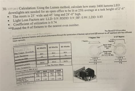 Image result for Lumen Method Calculation
