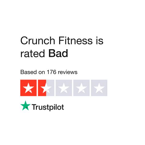 Crunch Fitness Reviews | Read Customer Service Reviews of crunch.com