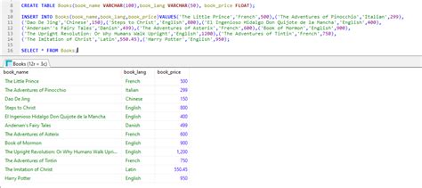 Join Queiries SQL MariaDB 的图像结果