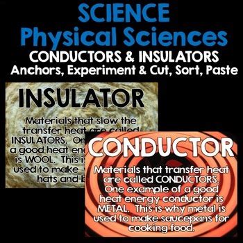 Conductor Science Example 的图像结果