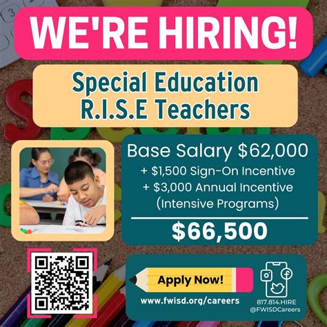 Fort Worth ISD on LinkedIn: Hiring SPECIAL EDUCATION TEACHERS to support Fort Worth ISD students ...