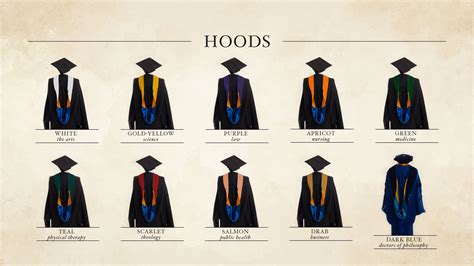 A Guide to Emory’s Evolving Commencement Traditions