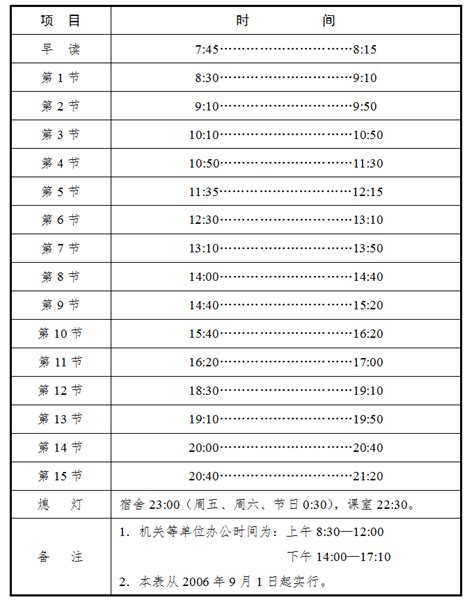 广东外语外贸大学作息时间表-广东外语外贸大学学生工作部