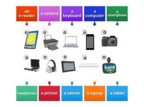 Simple Technology Examples 的图像结果