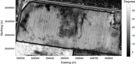 Image result for Spectral Angle Mapper Sam