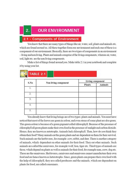 Class Six Science Book 的图像结果