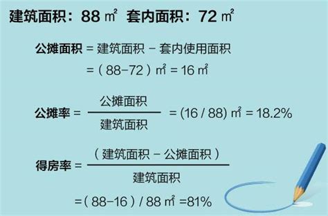 广州120平米房子装修,广州120平小户型装修,广州120平方室内翻新