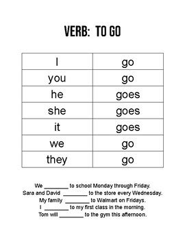 Verb Forms of Go Worksheet 的图像结果