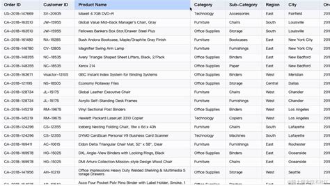 Envato DataTable 的图像结果
