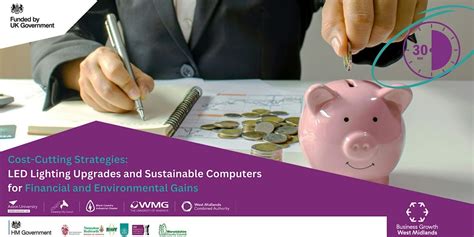 Cost-Cutting Strategies: LED Lighting Upgrades and Sustainable ...