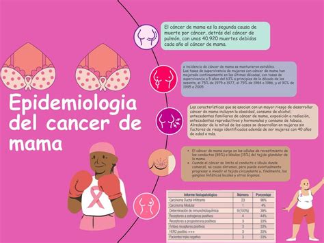 Image result for Irak News