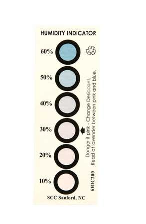 Humidity Indicator, Can, PK200 : Amazon.in: Industrial & Scientific