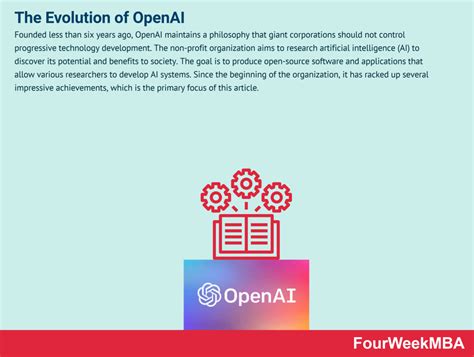 Openai Operating Losses 的图像结果