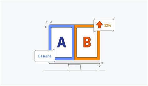 Image result for A/B Testing Full Screen