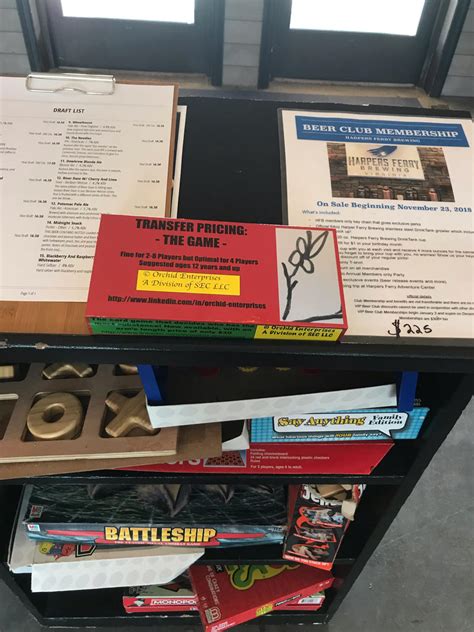 “Transfer Pricing: The Game” is now available for play at Harpers Ferry ...