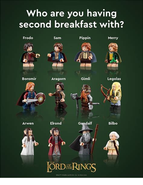 Arantxa Vázquez Flores on LinkedIn: my favorite meal of the day it's ...