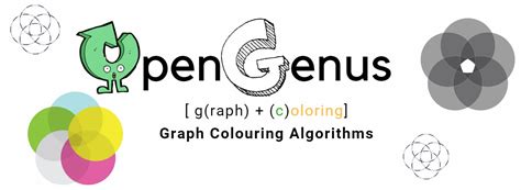 Image result for Graph Colouring Algorithm Code
