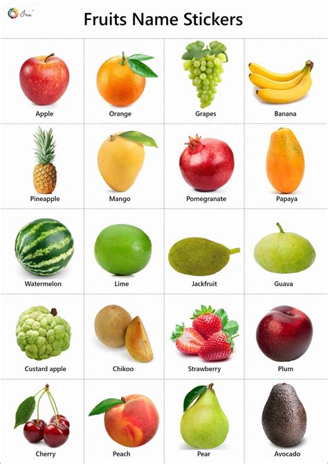 List Of Fruits: List Of 40+ Popular Fruit Names With | Fruits name in ...