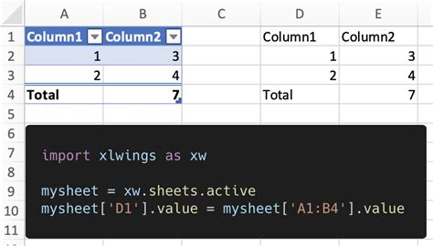 Image result for Python Xlwings