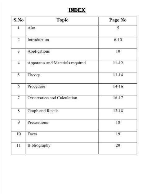Image result for Physics Project Class 12th