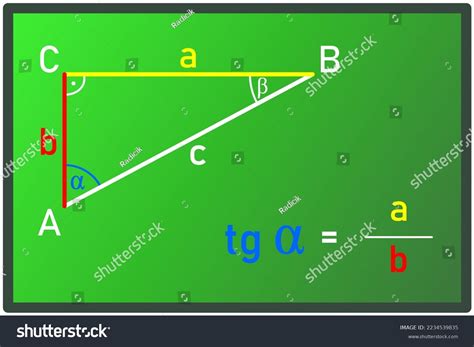 Image result for How to Find Angle Using Tangent