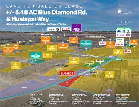 Blue Diamond Rd. & Hualapai Way, LV, NV 89178, Enterprise, NV 89161 ...