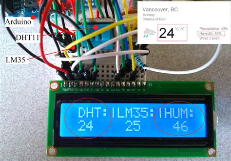 Image result for Temperature Sensor with LCD Display Arduino