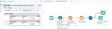 Alteryx Table Tool 的图像结果