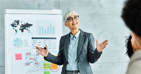 Management Strategies 的图像结果