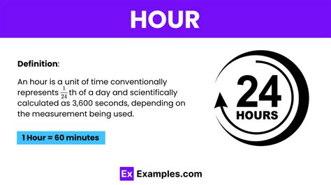 Image result for hour