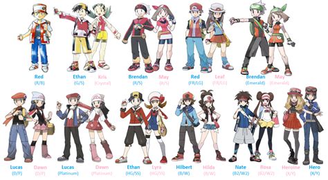 Pokémon X and Y Characters Games Wallpapers HD | Pokemon main characters, Pokemon characters ...