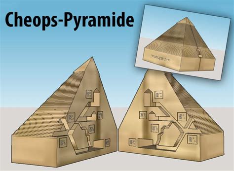 Image result for Cheops-Pyramide Bauweise