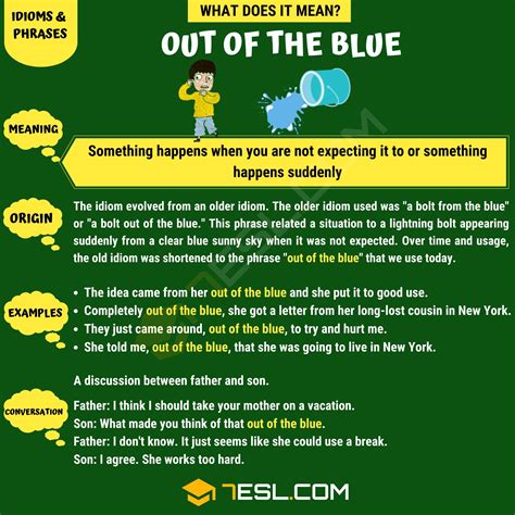 "Out Of the Blue" Meaning, Origin and Examples • 7ESL