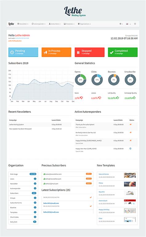 Image result for Newsletter Script