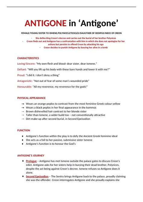 Summary AQA A-Level Drama 'ANTIGONE' Character Profile - Antigone ...