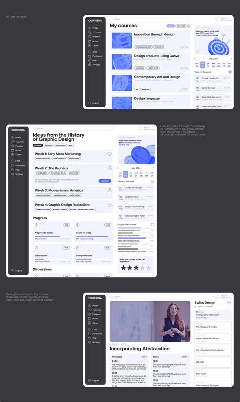 Image result for Course Ware