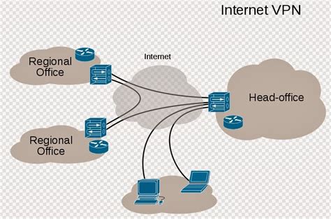 【教學】固定 IP 與浮動 IP 的差異性！ - 3c 未來室